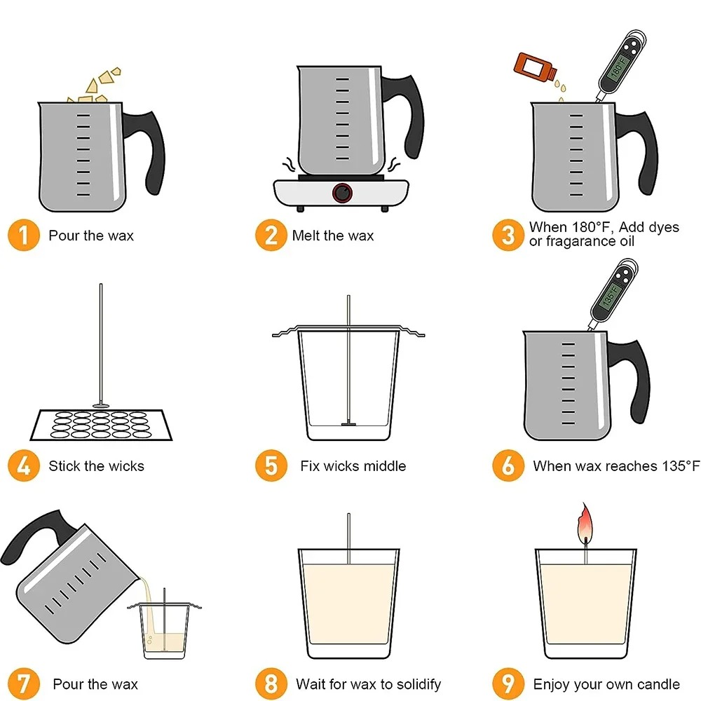Glintmos Kit per realizzare ca - Candle Making Kits recensione e prezzo